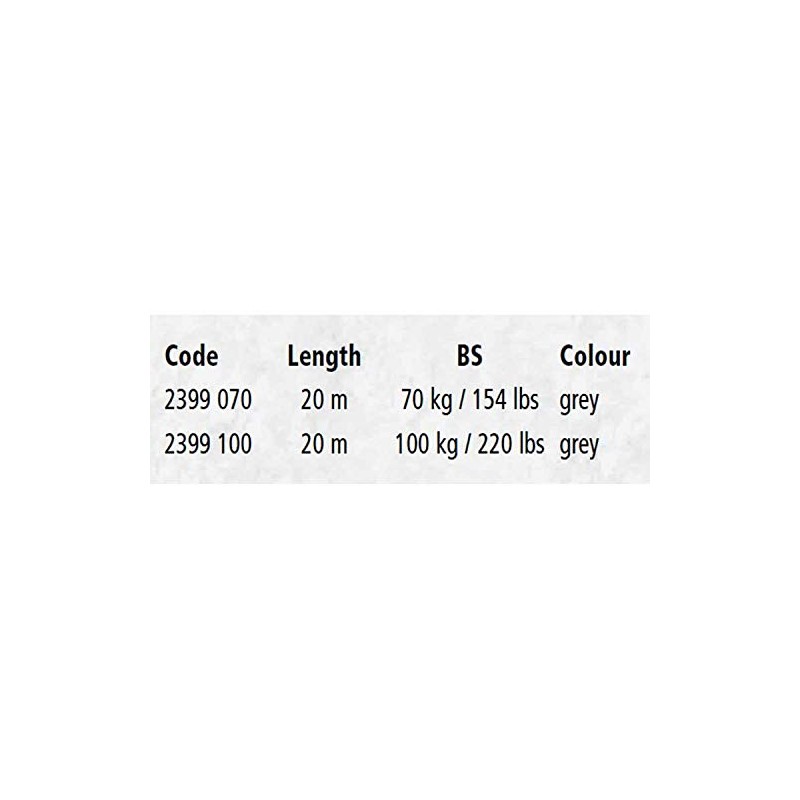 Black Cat Rubber Coated Leader - Catfish Fishing Tackle Line