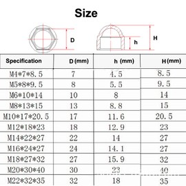 M12 x 19mm Plastic Nut and Bolt Protection Dome Cover, White Hex Nut Protective Caps Cover, No Thread, 40 PCS