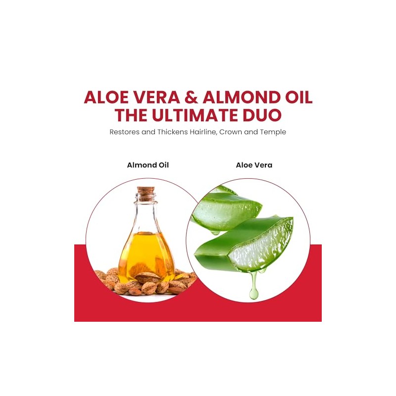 Full Repair Temple Balm With Aloe Vera & Almond Oil
