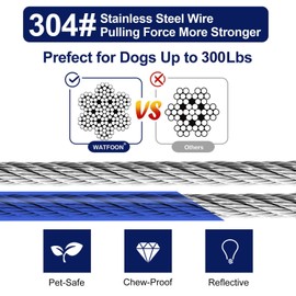 Tie Out Cable for Dogs Up to 300lbs,100ft Extra Strong 1000lbs Break Strength Tie-Out Tether Trolley Training Lead,Dog Run Cable for Yard Garden Park Camping Outside (Reflective Blue, 300lbs 50ft)
