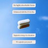 Magnesium 6-in-1 Complex 2320mg with B6, D3 & Zinc –