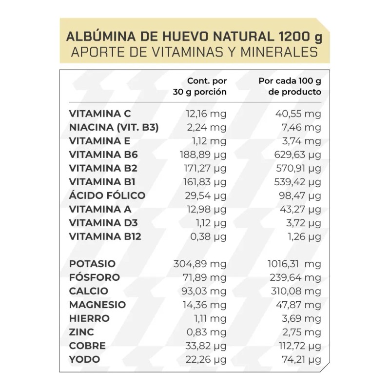 Suplemento Albumina De Huevo (1200 Gr) Prowinner Sabor Natural