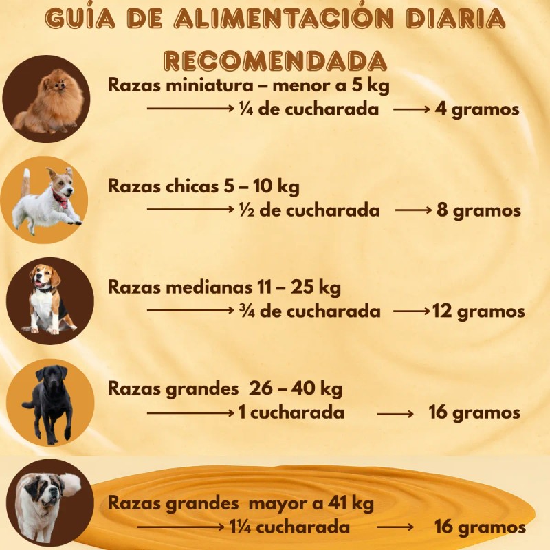 Crema De Cacahuate Para Perros Snack Saludable Con Omega 3-6