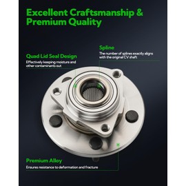 Scoparc 512452 2PCS Rear Wheel Hub Bearing Compatible with Mazda CX-9 2007-2016,5 Lug