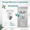 DiCUNO PAR16 LED Bulb Dimmable, 5W Short Neck Spotlight Bulb,