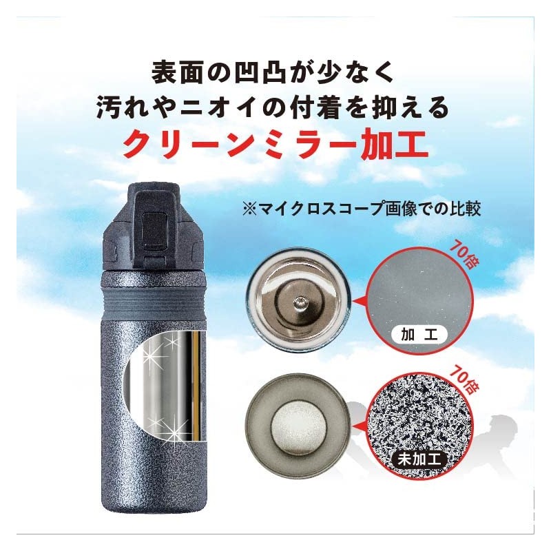 Atlas ACB-550BK Scratch Resistant Cycle Bottle, Direct Drinking, One-Touch, Cold
