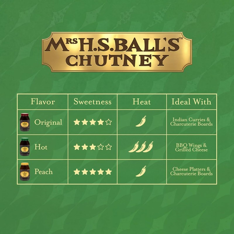 Mrs H.S. Balls Original Flavor Chutney, The Recipe That Survied