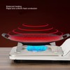 Barbecue Plate Reusable Easy Clean High Thermal Conductivity Coating Surface