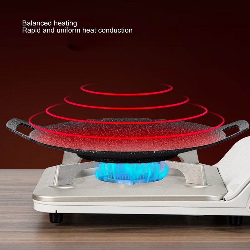 Barbecue Plate Reusable Easy Clean High Thermal Conductivity Coating Surface