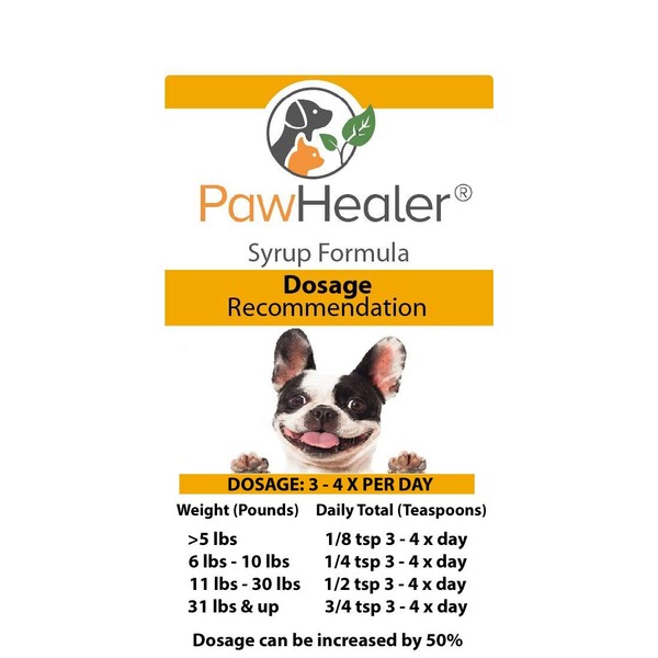 PawHealer® Dog Cough Remedy-Hound Honey Syrup (Phlegm-Heat)-for Loud, Honking Coughs-5 fl oz