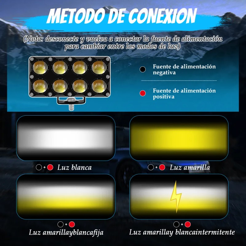 Par Faros De Led Lupa Luz Cuatro Color De Moto