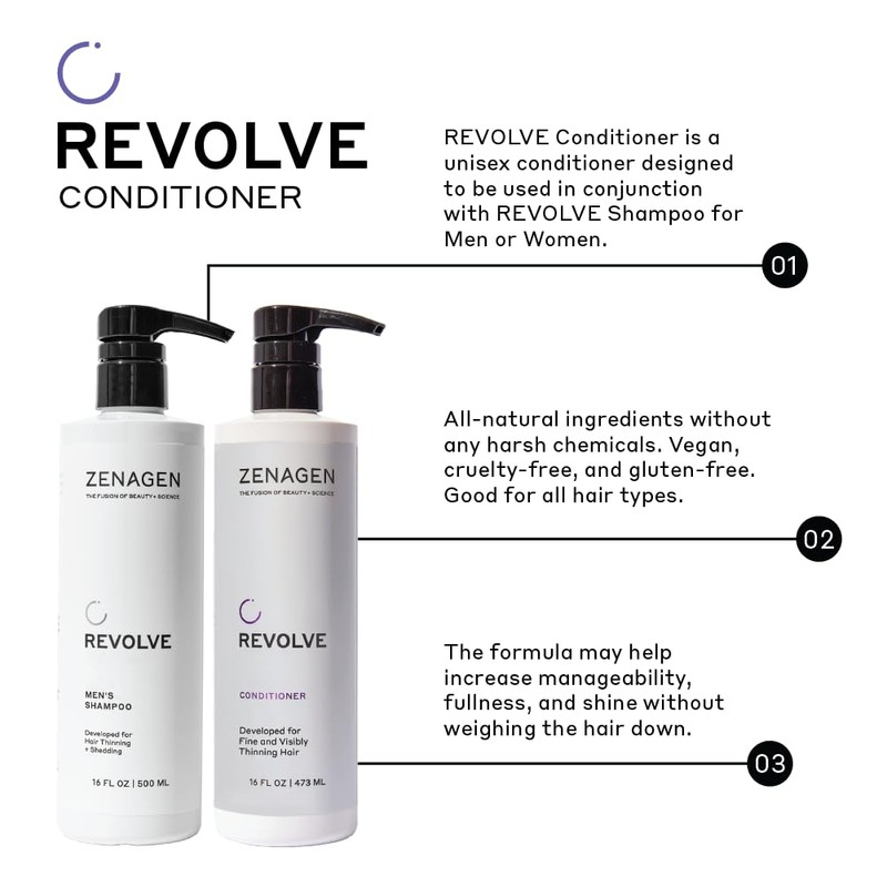 ZENAGEN Revolve Conditioner (Unisex) | Supports Scalp Health & Appearance