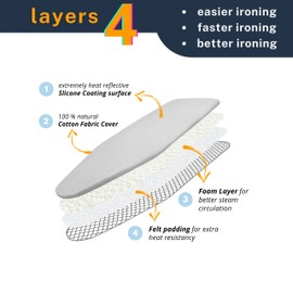 SAVUK 14x42 inch Ironing Board Cover and Pad, Adjustable Elastic Edge Fit, Extra Thick Padding, Heat Reflective, Easy Installation (Silver, 14" X 42")