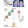 Diane (ダイアン) Diane Large Capacity Shampoo [Night Deep Repair] Blue