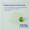 Mediheal Derma Clear Madecassoside Blemish Spot Patch (44 Counts) -