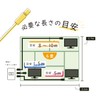 FNT-4CZ-10WSL Antenna Cable, 3.3 ft (1 m), White S4CFBAL 4C