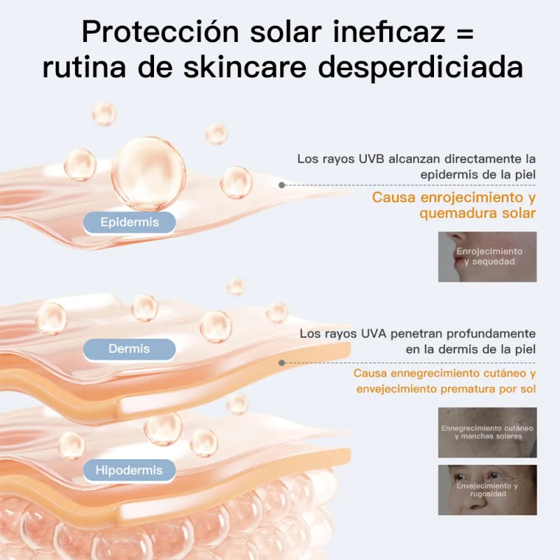 Crema Solar Laolis Bloqueador Fps Invisible 50ml
