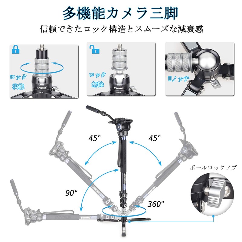 INNOREL Desktop Tripod, Mini Monopod Stand, 2 Tier Legs Opening,