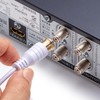 Sanwa Supply S2.5C-FB Antenna Cable, Extra Fine Point, L-Shaped, 3.3