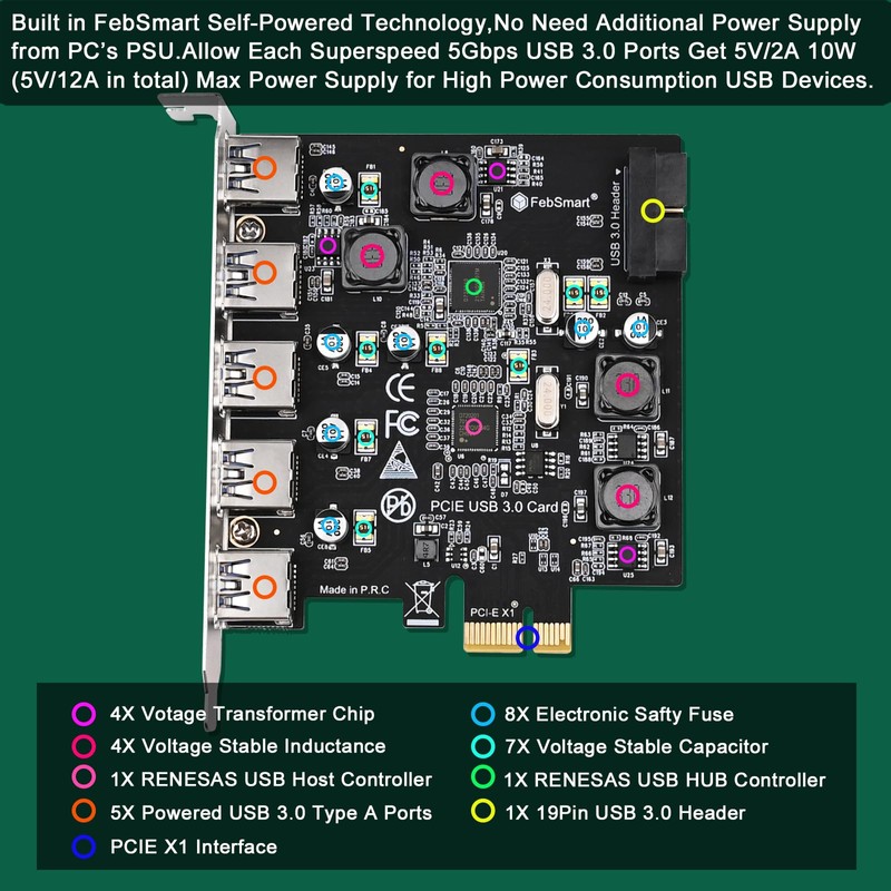 FebSmart Tarjeta de expansión de 7 puertos Superspeed 5Gbps USB