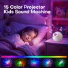 Sound Machine Light Projector, 30 Sleep Sounds for Adult, Bluetooth