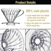 Plastic Coffee Dripper Size 02, with Free Coffee Scoop, V60