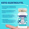 ADONiS Keto Electrolyte Supplement, Sugar-Free and Carbohydrate-free Rehydration, Essential Electrolytes