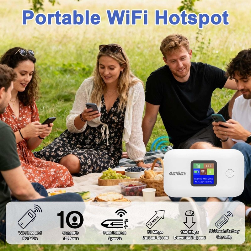 Portable WiFi Router for Travel with SIM Card Slot, 4G