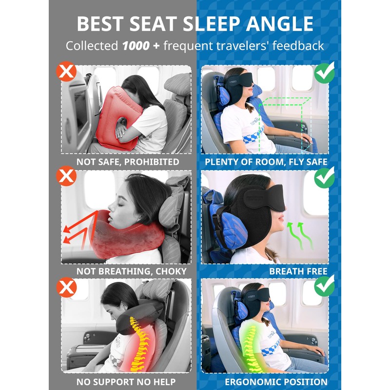 SARISUN Upgraded Travel Pillow, U-Shaped Airplane Head Strap for All