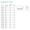 Long Nut Round M4 x 15 mm Galvanised Steel -