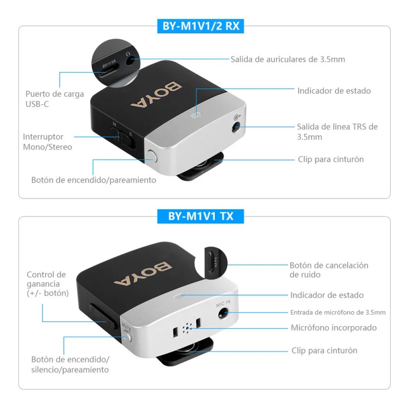 BOYA BY-M1V2 Micrófono Lavalier Inalámbrico de Doble Canal Cancelación de