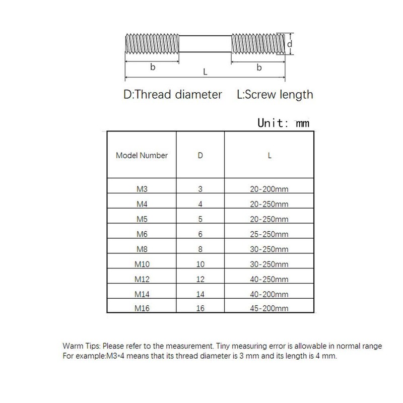 BOZONLI Stainless Steel Double-end Stud - Equal Length Stud Bolts