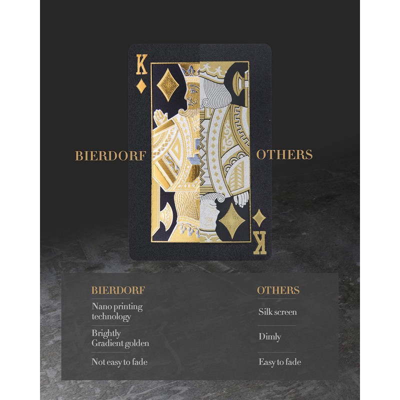 BIERDORF Black Playing Cards, Waterproof, Black, Magic Tricks, 54 Pieces,