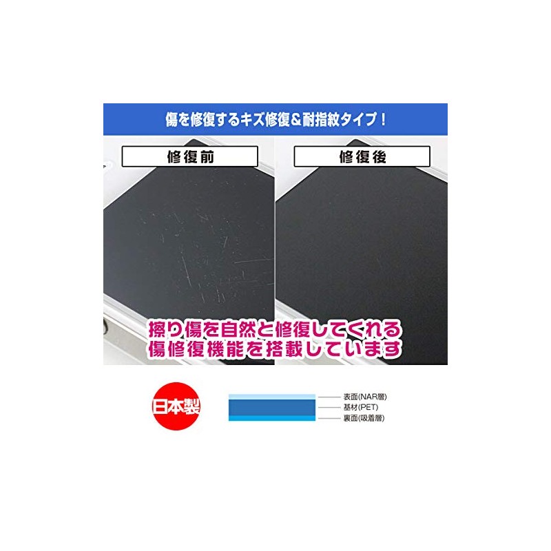 Miyabix OMCNFX800DFD/2 Scratch Repair LCD Protective Film, Fingerprint, Bubbleproof, Panasonic