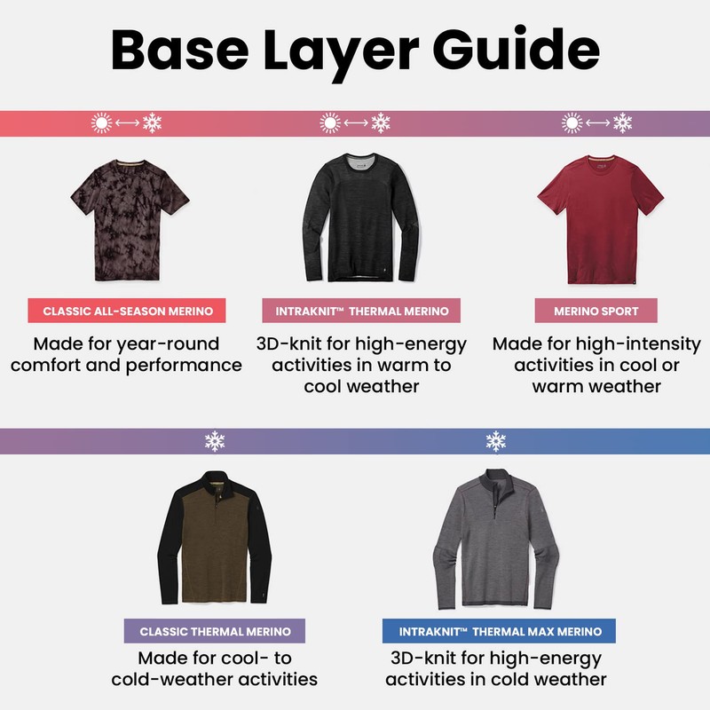 Smartwool Unisex Men's Merino Sport 10" Shorts, Black Check Pattern,