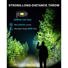 GEKIRO Super Bright Rechargeable Flashlights 2500000 High Lumens,Waterproof Tactical Powerful Led Flashlight Battery Powered with 5 Modes Zoomable Fast Charge,Handheld Flashlight for Camping