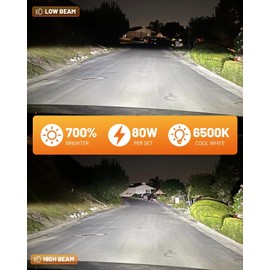 FAHREN 2024 Upgraded 9005/HB3 Bulbs, 1:1 Size 22000LM 700% Ultra Brighter 9005 Halogen Replacement, Plug and Play 6500K Cool White Canbus Ready Fog Light Bulbs, Pack of 2