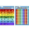 2 Pieces Numbers Chart 1 100 and Alphabet Letters Abc