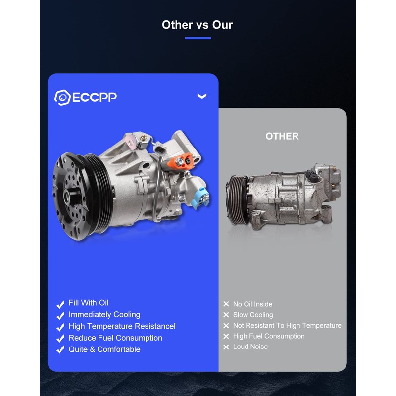 ECCPP A/C Compressor with Clutch for Scion xA xB 1.5L