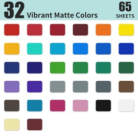 IModeur 65 Pack Matte Permanent Vinyl Vinyl Sheets (12” x 12”) - Bundle of 32 Assorted Matt Colors - Adhesive Craft Outdoor Vinyl for Cutting Machines