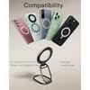 MINDSKY Magnetic Phone Ring Stand Compatible with Mag-Safe Phone Grip