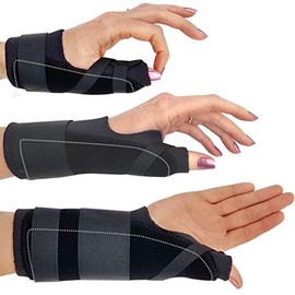 Comfort Cool Thumb Spica Brace, Available in 3 Wrist Splint Lengths. Moldable Rigid Thermoplastic Support Stay Fits Right or Left Hand. Arthritis, Tendinitis, Sprains, Dislocations. Short-LG/X-LG