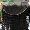 BEEOS Deep Wave 13x6 SKINLIKE Real HD Lace Frontal, 0.10mm