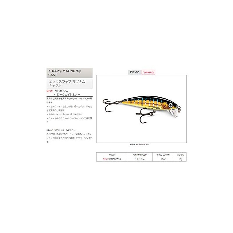 X-RAP MAGNUM CAST 10 PHV