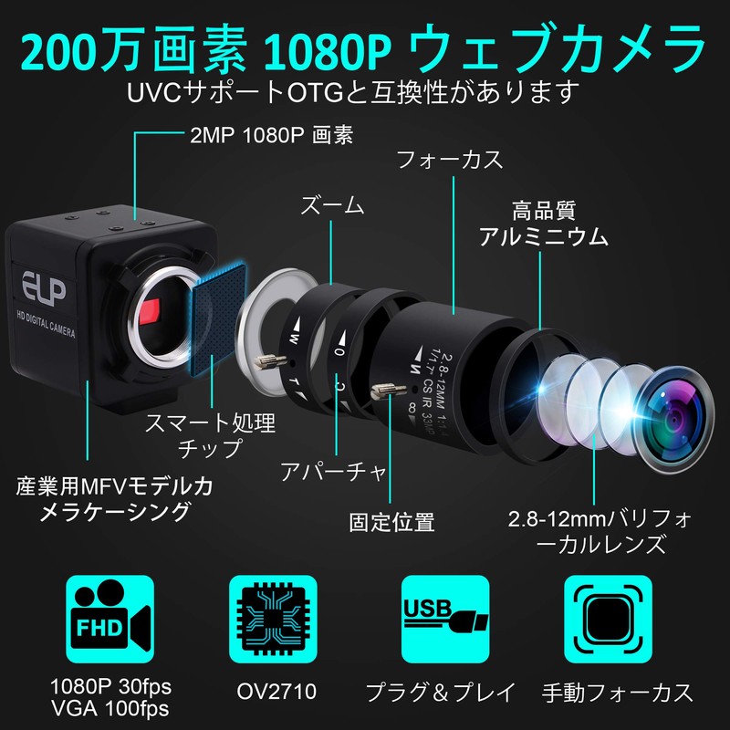 ELP USB Camera 100 FPS High Speed 1080P 2.8-12mm 4X