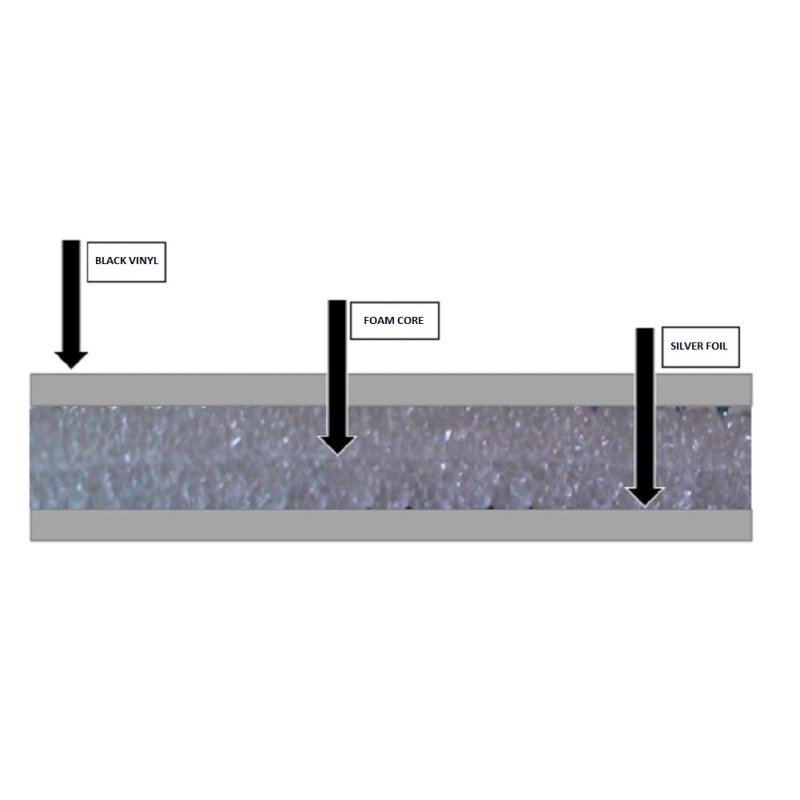 IES Reflective BLACK Insulation Roll Foam Core Radiant Barrier 5MM