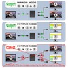4K HDMI Splitter 1 in 2 Out Mirror Display Not