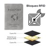 Caja de Pasaporte, 2 Pack Cartera para Pasaporte RFID, Pasaporte