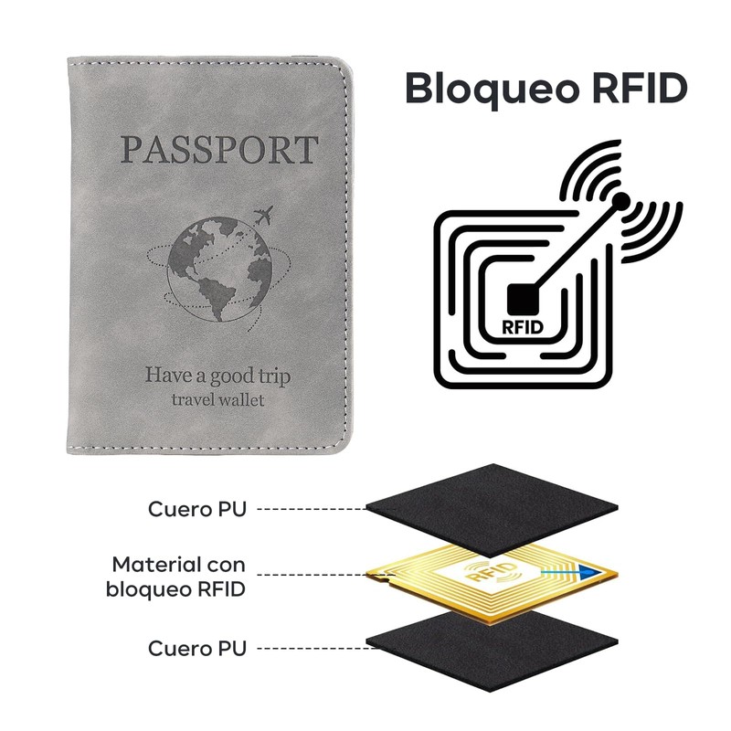 Caja de Pasaporte, 2 Pack Cartera para Pasaporte RFID, Pasaporte