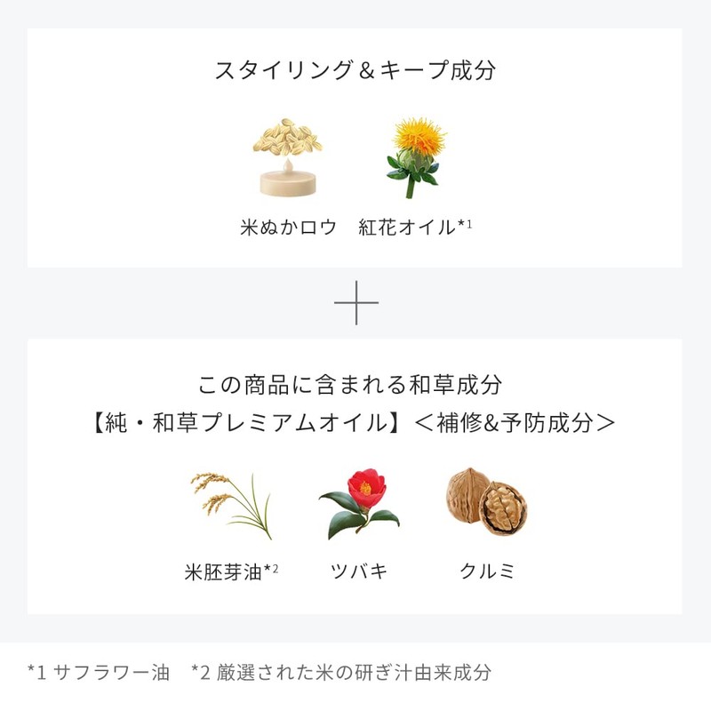 Ichikami Hair Keep Japanese Grass Stick 0.5 oz (13 g)